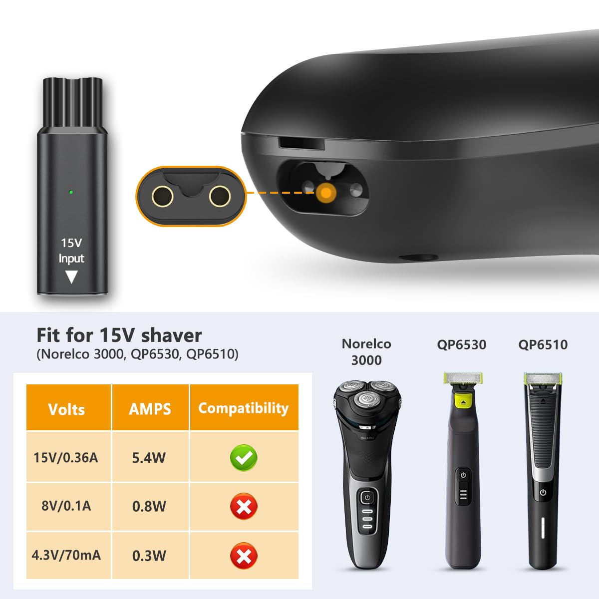 15V USB-C Safe Stable Mini Cha - Electric Shaver Rotary review and price